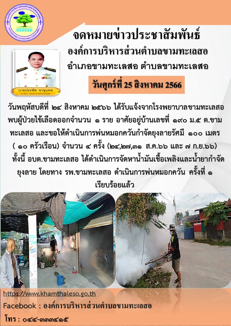 วันพฤหัสบดีที่ ๒๔ สิงหาคม ๒๕๖๖ ได้รับแจ้งจากโรงพยาบาลขามทะเลสอ พบผู้ป่วยไข้เลือดออกจำนวน ๑ ราย อาศัยอยู่บ้านเลขที่ ๑๙๐ ม. ๕ ต.ขามทะเลสอ และขอให้ดำเนินการพ่นหมอกควันกำจัดยุงลายรัศมี ๑๐๐ เมตร (๑๐ ครัวเรือน) จำนวน ๔ ครั้ง (๒๔,๒๗,๓๑ ส.ค.๖๖ และ ๗ก.ย.๖๖) ทั้งนี้ อบบต.ขามทะเลสอ ได้ดำเนินการจัดหาน้ำมันเชื้อเพลิงและน้ำยากำจัดยุงลาย โดยทาง รพ.ขามทะเลสอ ดำเนินการพ่นหมอกควัน ครั้งที่ ๑ เรียบร้อยแล้ว