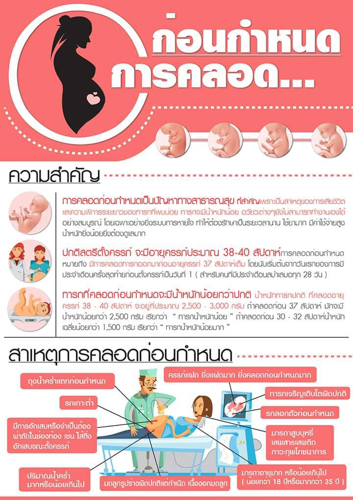 ประชาสัมพันธ์ "โครงการสร้างเสริมสุขภาพเชิงรุก เพื่อลดภาวะคลอดก่อนกำหนด"องค์การบริหารส่วนตำบลขามทะเลสอ จึงขอประชาสัมพันธ์ "สื่อชุดความรู้เกี่ยวกับการป้องกันการคลอดก่อนกำหนด" รวมถึงการปฏิบัติตัวของแม่ การดูแลรักษาสุขภาพ การได้รับสารอาหารที่เป็นประโยชน์และเพียงพอตั้งแต่ก่อนตั้งครรภ์ ขณะตั้งครรภ์ ตลอดจนถึงเมื่อเกิดมาเป็นทารก เพื่อสร้างการรับรู้ การเข้าใจ เพื่อลดภาวะคลอดก่อนกำหนด และเพื่อลดอุบัติการณ์การคลอดก่อนกำหนด